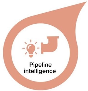 Pipeline intelligence graphic-3